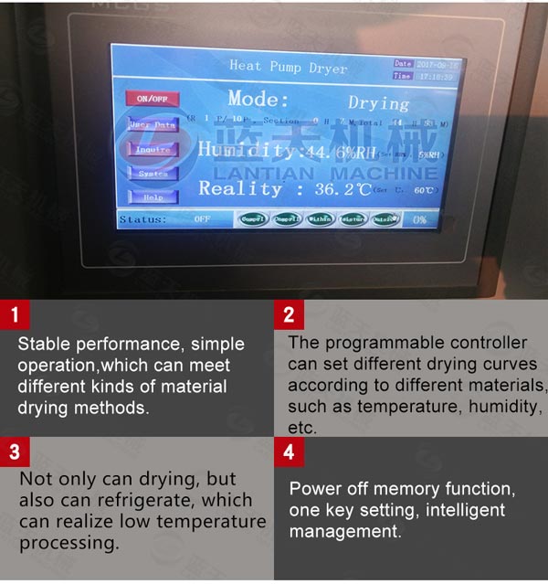 PLC intelligent control panel