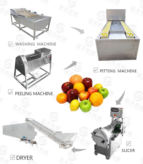 Drying process of fruit chip drying machine