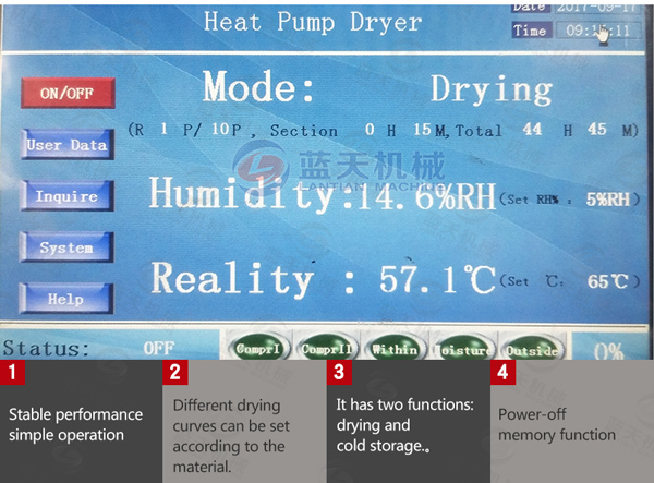 PLC intelligent control panel of our vegetable dryer