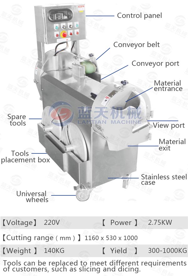 Machines parameter of cutting machine